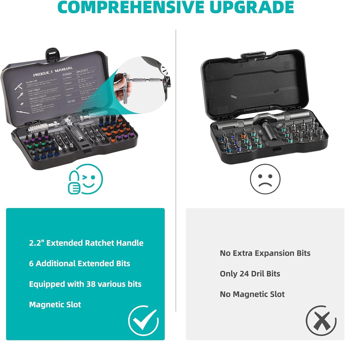 40 in 1 Magnetic Screwdriver Set, DIY Ratchet Screwdriver Set with T Handle Detachable, Versatile Portable Precision Tool Kit for Computer, Furniture, Bicycle