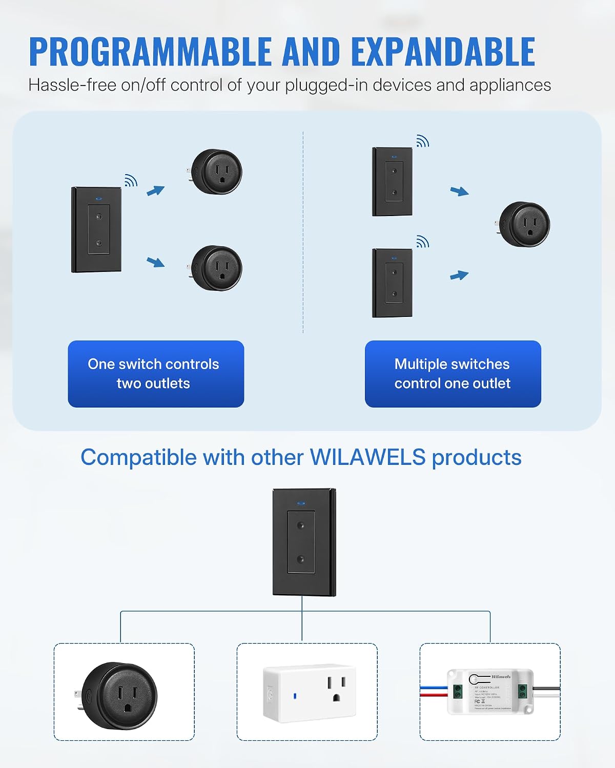 Black Remote Control Outlet Plug, WILAWELS Wireless Light Switch, On Off Remote Switch Outlet for Lights, Lamps, Home Appliance, 100ft RF Range, FCC Listed (2 Controllers + 1 Outlet) H05RC2106