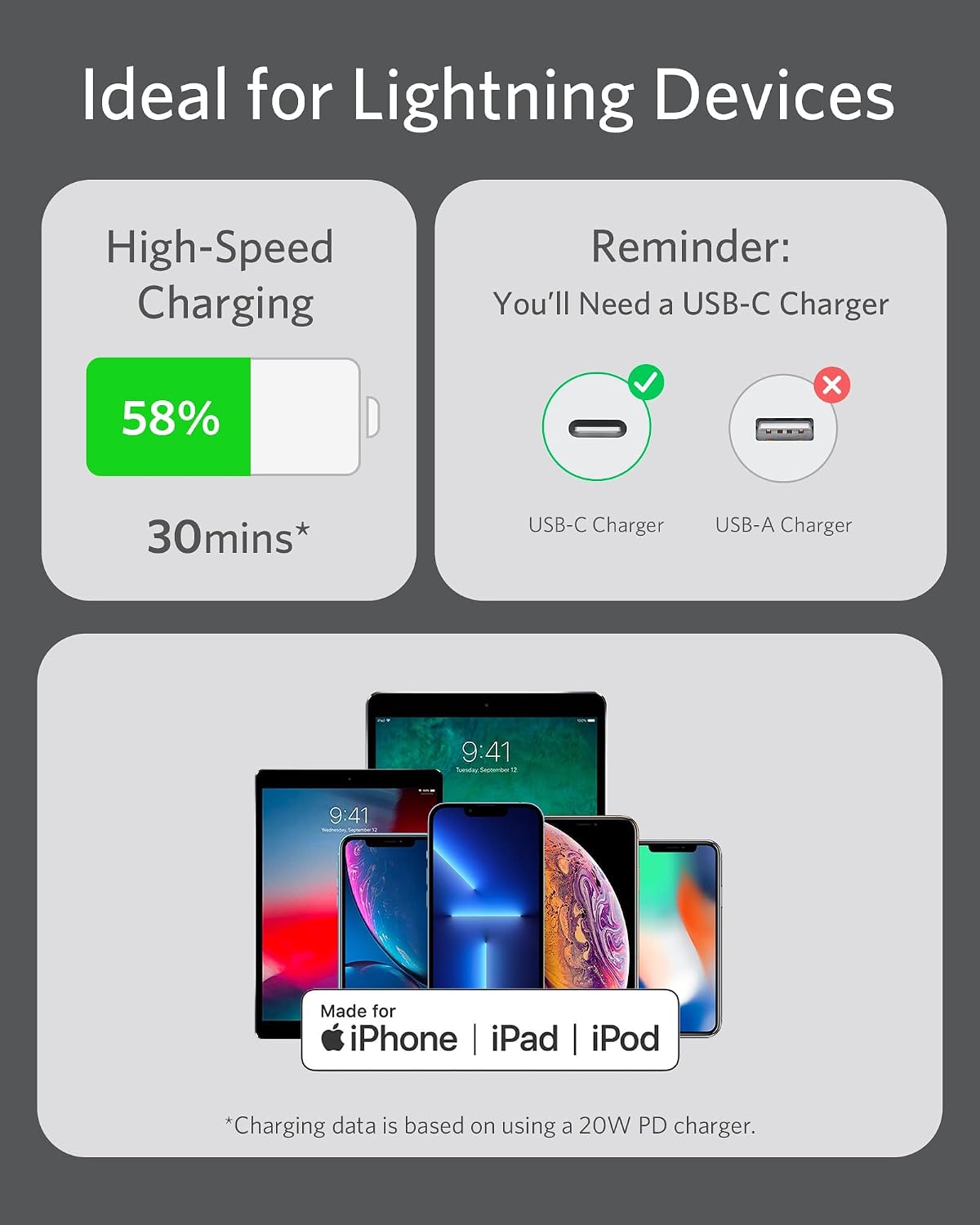 Anker USB C to Lightning Cable, MFi-Certified (3 ft, Midnight Black) | PowerLine III Flow Silicone Charging Cord, for iPhone 13 / 13 Pro, and More