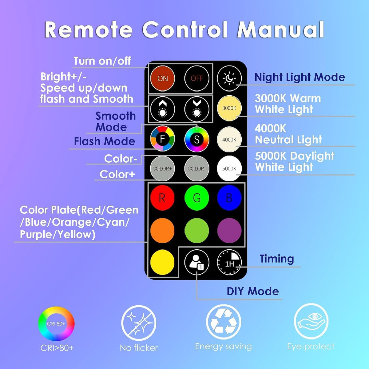 FTL MR16 LED Color Changing Light Bulb with Remote Control, 12V RGB Dimmable Colored Light Bulbs 5W=40W, 30 Color, Timer, 2700K-6000K, GU5.3 Landscape Light Bulbs for Track Recessed Lighting, 10-Pack