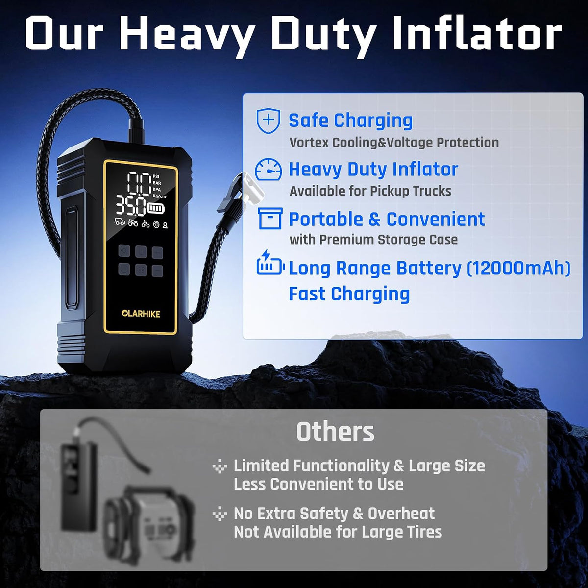 OlarHike 12000mAh Heavy Duty Tire Inflator Portable Air Compressor | Powerful, 7X Faster, 150PSI, Dual Power 12V&Cordless, For Car Tires, Pickup Trucks, Jeeps, SUVs & RVs, Digital Pressure Gauge