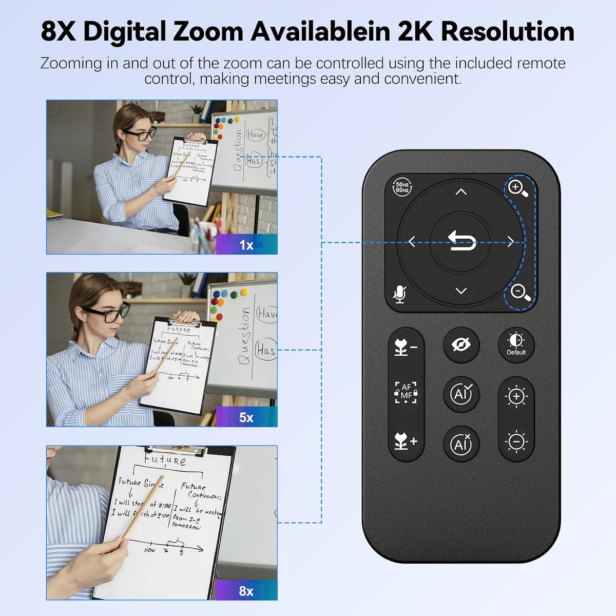 2K AI Webcam USB 3.0 with HDR 8X Digital Zoom & Microphone for PC