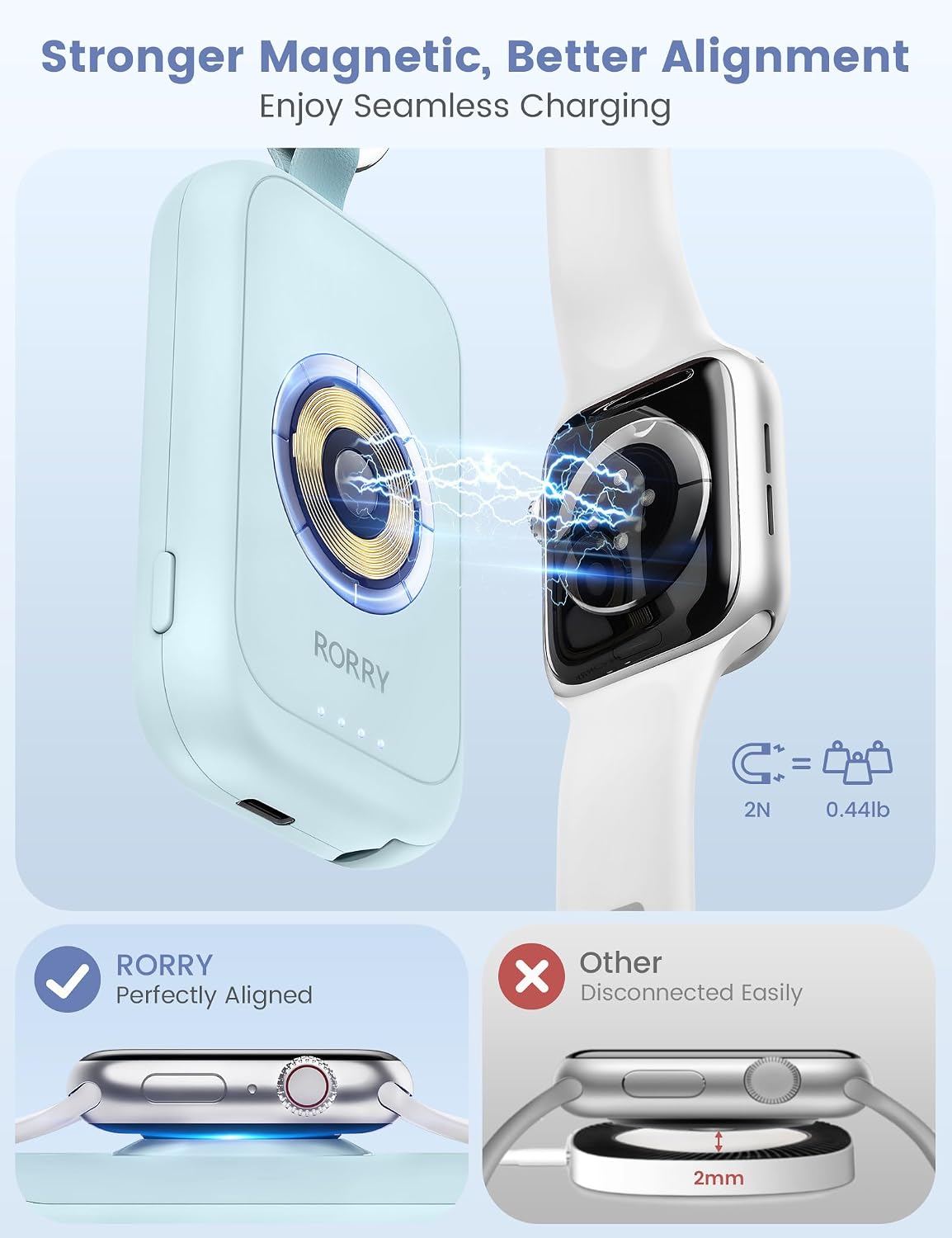 RORRY CharmGo for Apple Watch Charger, 2500mAh Portable Charger for iWatch | Fast Charging Travel Keychain Charger with Built-in USB C Cable for Apple Watch Ultra Ultra Series 11 10 9 8 7 6 3 2
