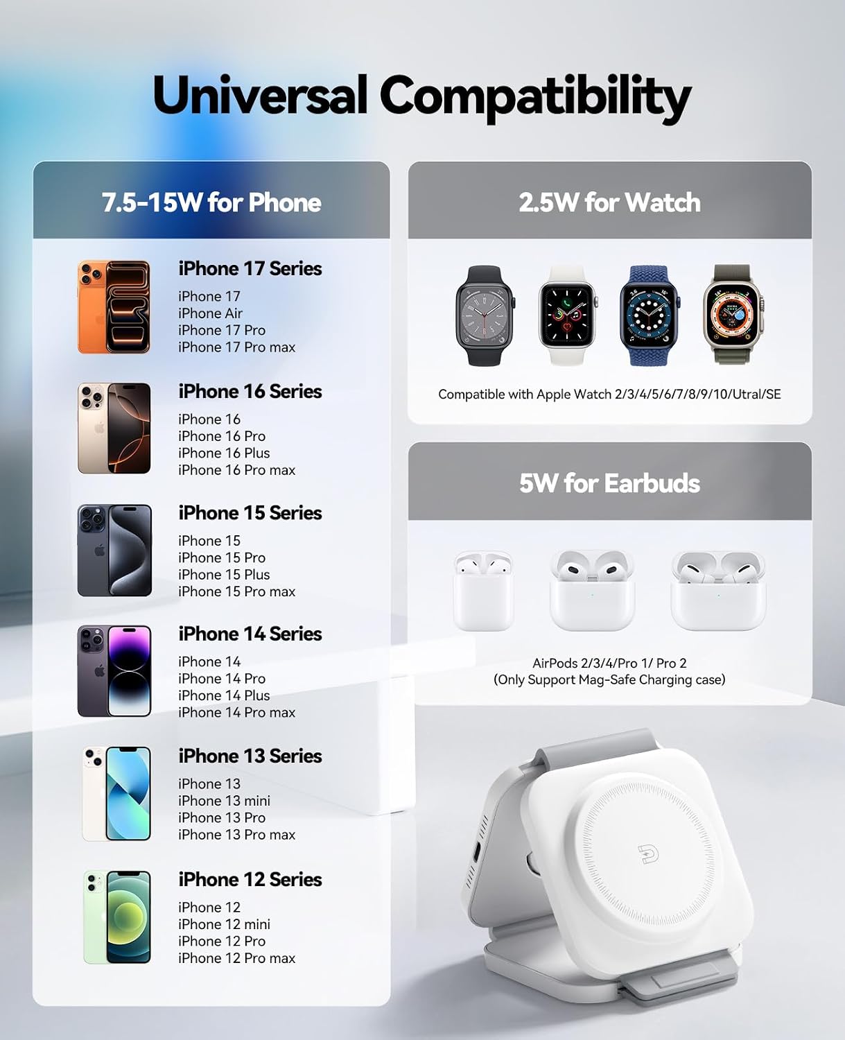 3 in 1 Charging Station for Apple, Foldable Magnetic Wireless Charger Dock | Travel Charging Pad for Multiple Devices iPhone 17 16 15 14 13 12 Pro Max Plus Apple Watch Series & AirPods 4/3/2/Pro