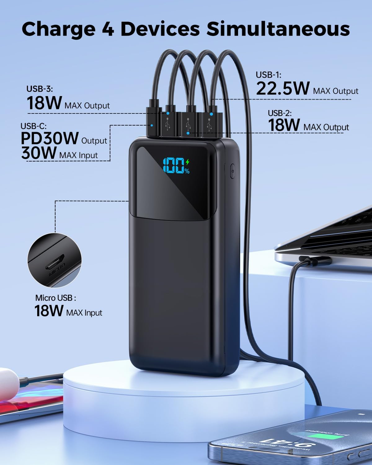 Portable Charger Power Bank 50000mAh, USB-C PD 30W Fast Charging, High Capacity External Battery Pack for Camping, Portable Phone Charger for iPhone 17/16/15/14/13/12/11 Samsung Android (Black)