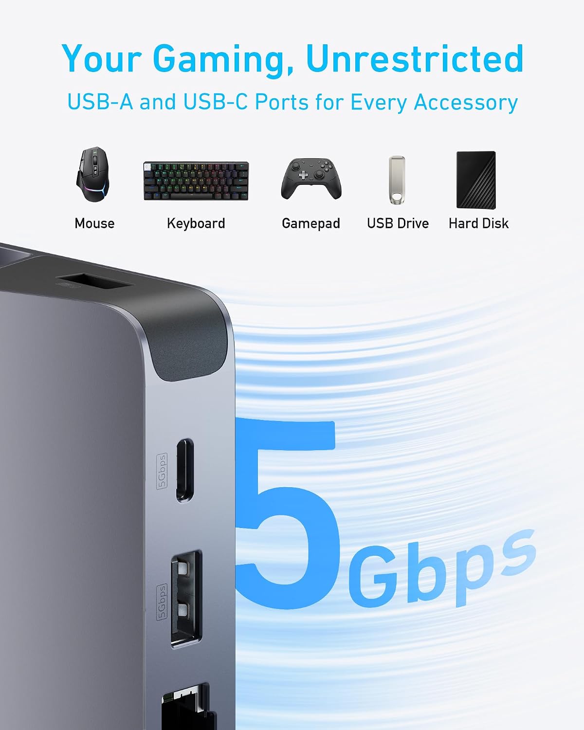 Anker Steam Deck Dock, 6-in-1 4K@60Hz HDMI Docking Station for Steam Deck | 4K HDMI, 1Gbps Ethernet, 2 USB-A, USB-C Port, Fast Charging, for Steam Deck (OLED)/ROG Ally/Legion Go (Not for Rog Ally X)