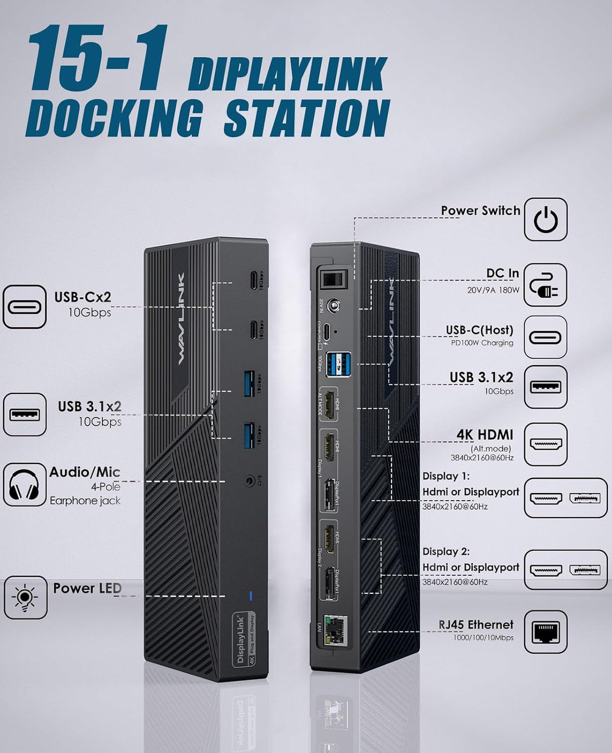 WAVLINK USB-C Triple Monitor Docking Station, 3 * 4K@60Hz Displaylink Dock