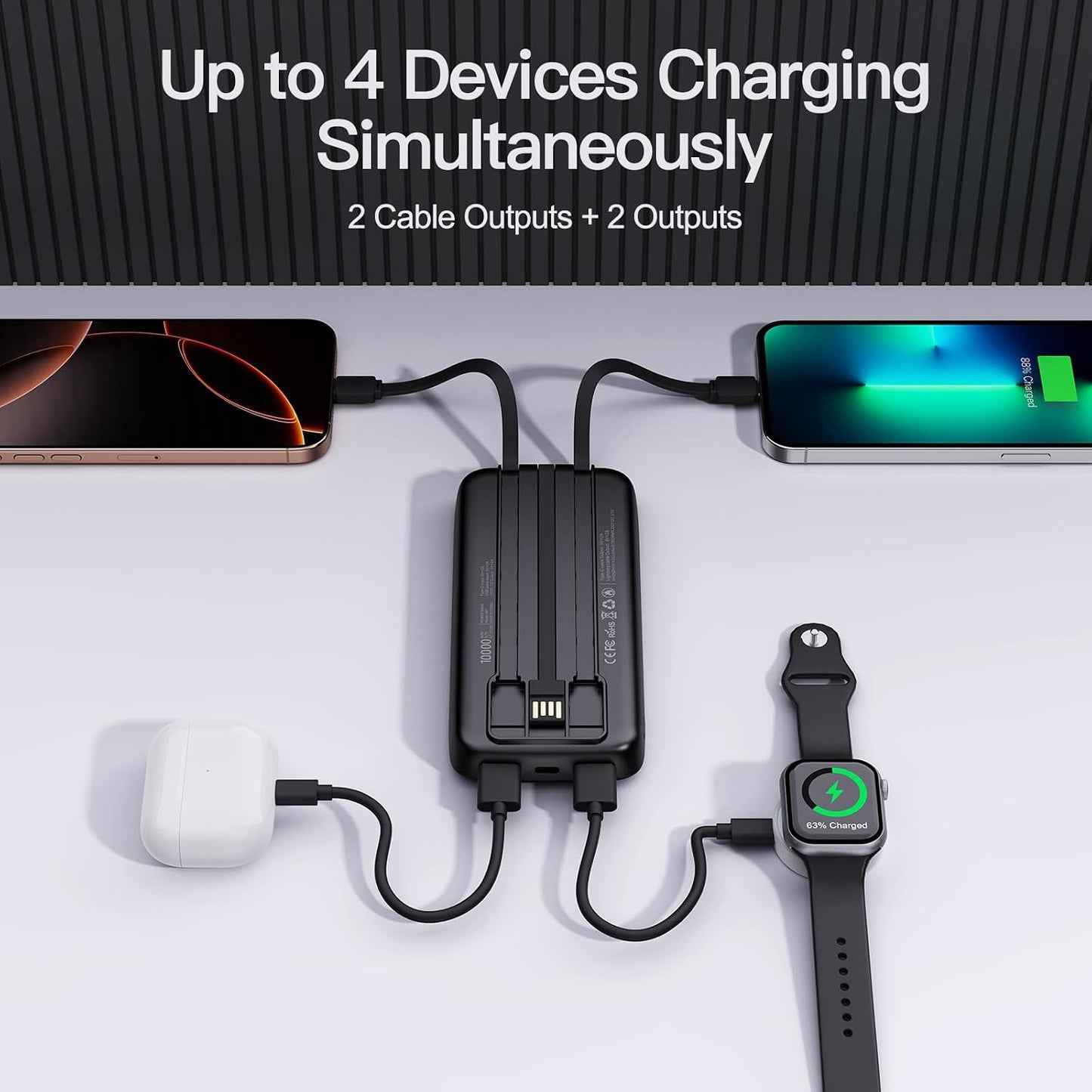 2026 2-Pack 10000mAh Portable Charger Battery Pack with Built in Cables | Travel Essential, 4 Outputs 2 Inputs Slim Power Bank for iPhone 17/16/15/14, Samsung Galaxy S23/22, Pixel etc