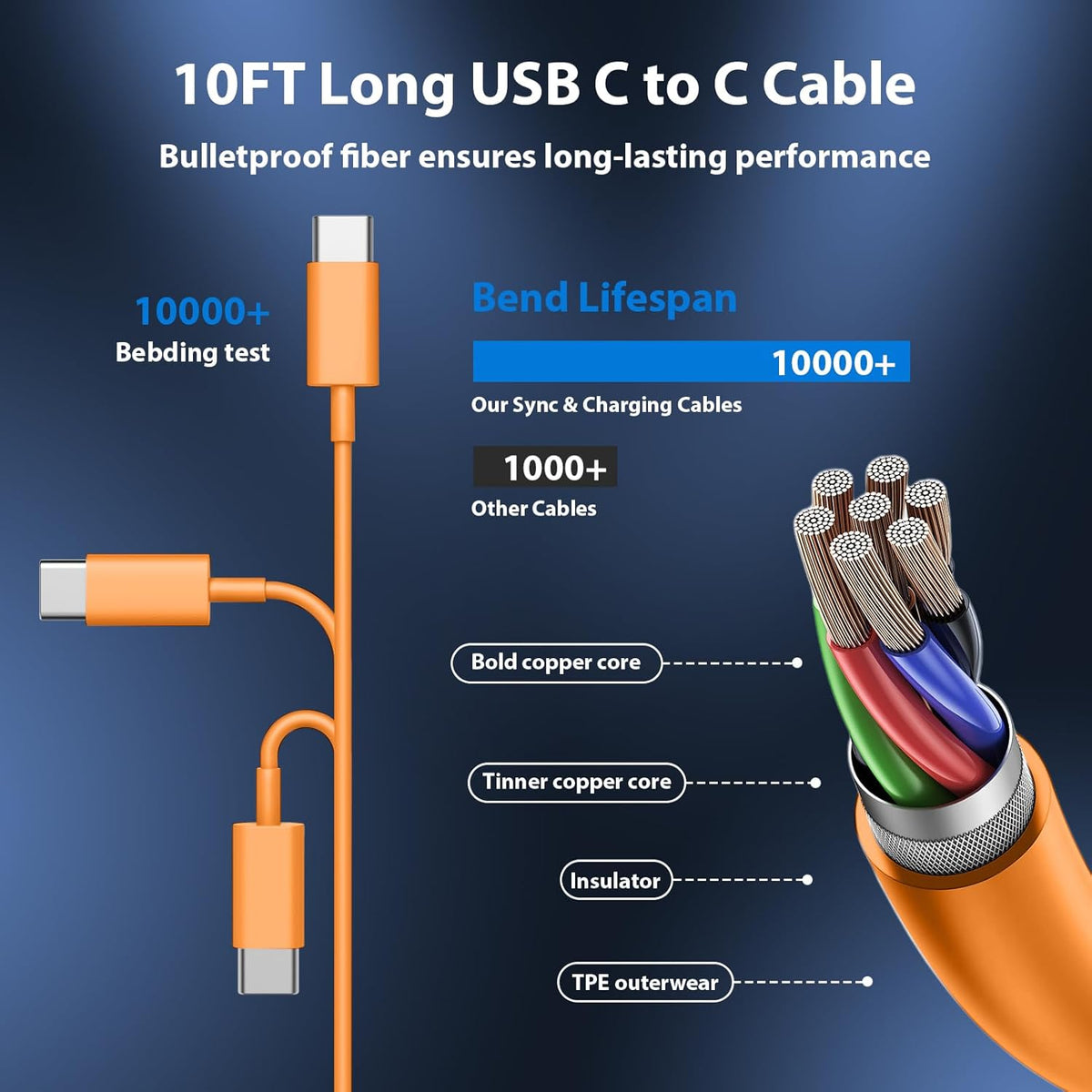 iPhone 17 16 15 Charger Fast Charging Type C Chargers USBC Fast Charger Block& iPhone 17 Charger Cord 10FT Long USB C Charging Cable for Phone 17/17 Pro/17Pro Max/Air/Phone 16 15 Pro Max,Cosmic Orange