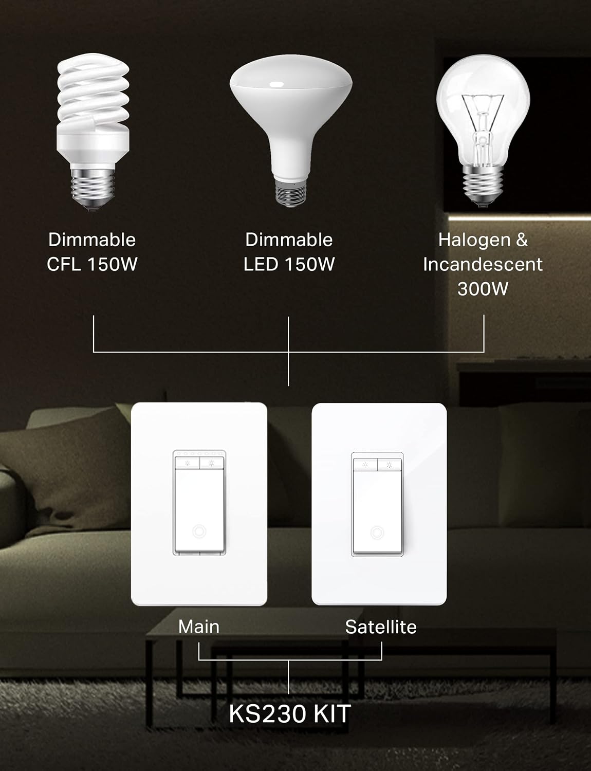 Kasa Smart 3-Way Dimmer Switch Kit, KS230 KIT v2, Need Neutral Wire | 2.4GHz Wi-Fi, Dimmable Light Switch Works with Alexa, Google Home & SmartThings, ETL Certified, No Hub REquired, White