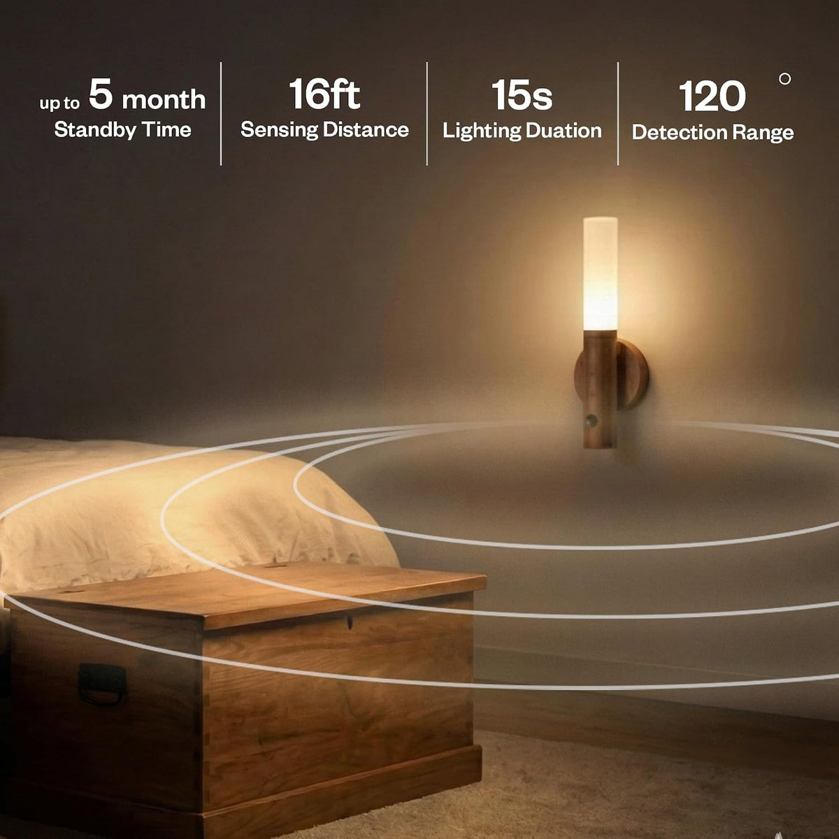 Motion Sensor Night Lights, Walnut Brown, 4 Pack