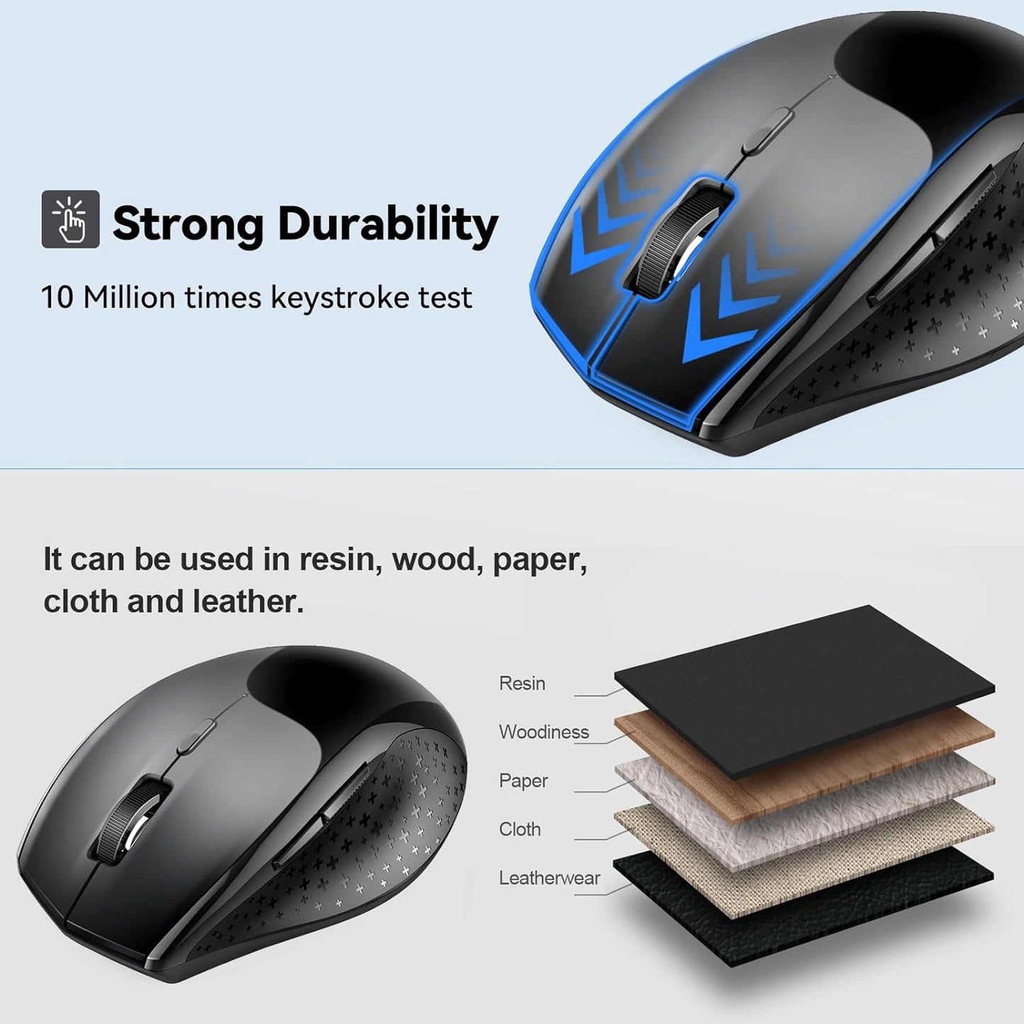 TECKNET Bluetooth Mouse, Wireless Silent 6 Buttons 2-Yr Battery, Black | BT 5.0/3.0, 6-Level DPI to 4800, Wide OS Compatible, Ergonomic for M/L Hands, Extended Battery