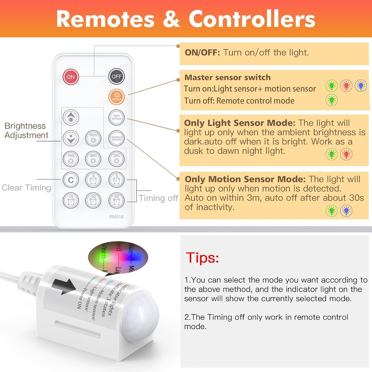 WOBANE 16.4ft Motion Sensor LED Strip with Remote,Warm White Tape Lighting