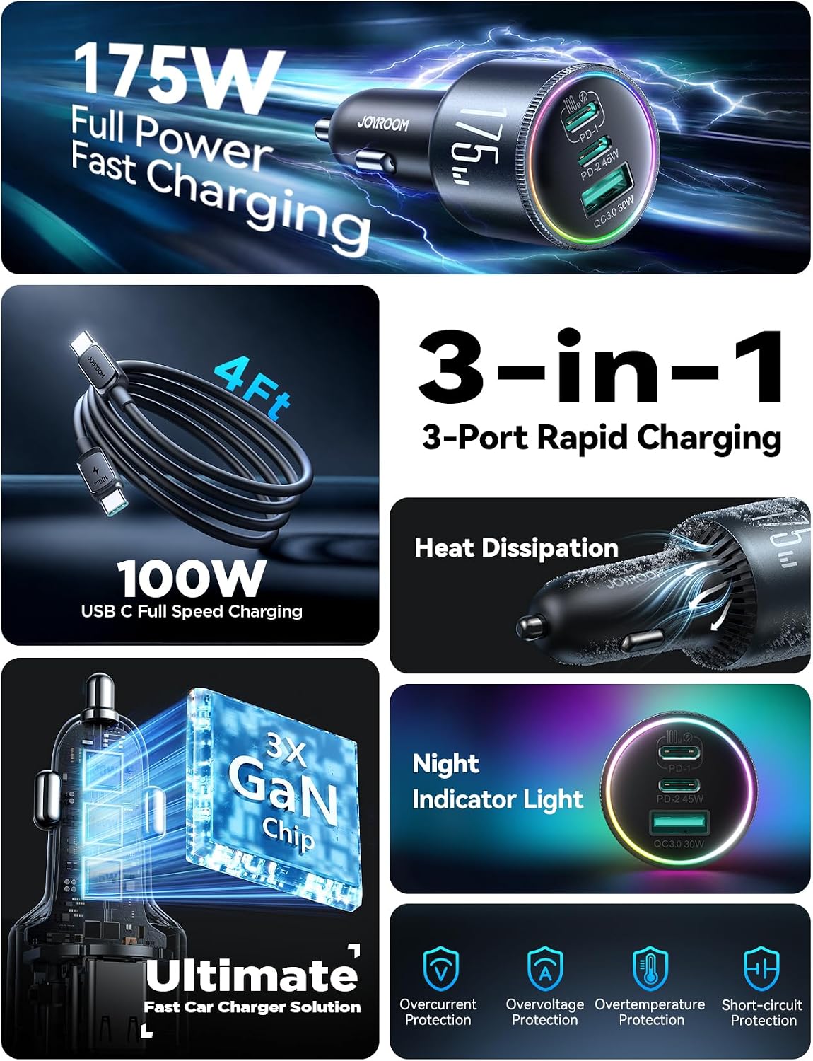JOYROOM 175W Car Charger USB C Fast Charge, 3-Port Super Fast Car Charger | [GaN] PD100W+PD45W+QC30W, Car Cigarette Lighter USB Charger with 100W USB-C Cable for iPhone, Samsung, Pixel, MacBook, iPad