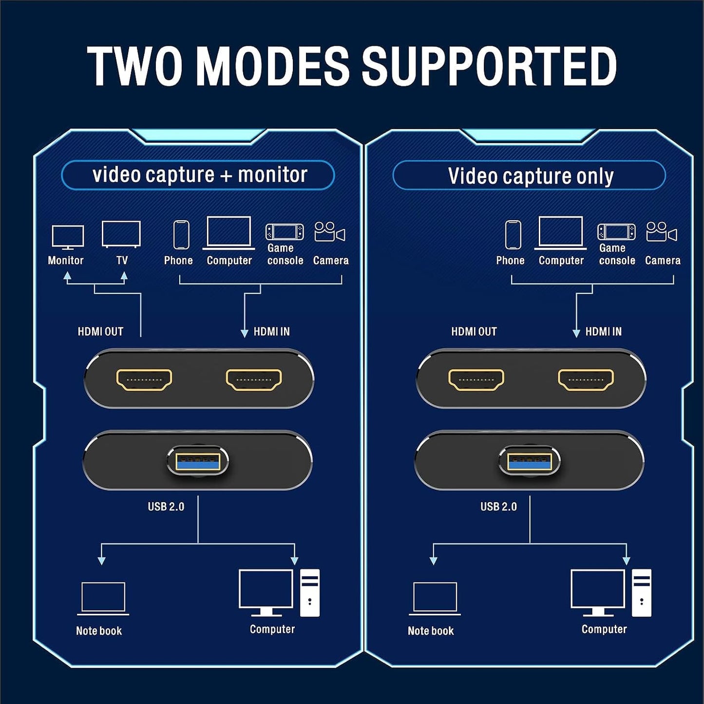 KKF Capture Card, 4K HDMI Capture Card for Switch,Video Capture Card for Streaming and Recording PS5 PS4 Xbox Series X/S Nintendo Switch in DSLR OBS with HD Ultra-Low Laten