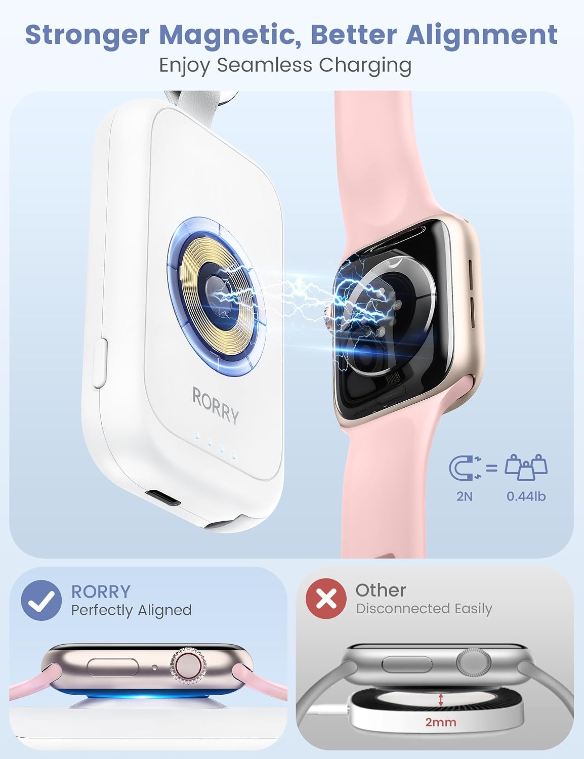 RORRY CharmGo for Apple Watch Charger, 2500mAh Portable Charger for iWatch | Fast Charging Travel Keychain Charger with Built-in USB C Cable for Apple Watch Ultra Ultra Series 11 10 9 8 7 6 3 2