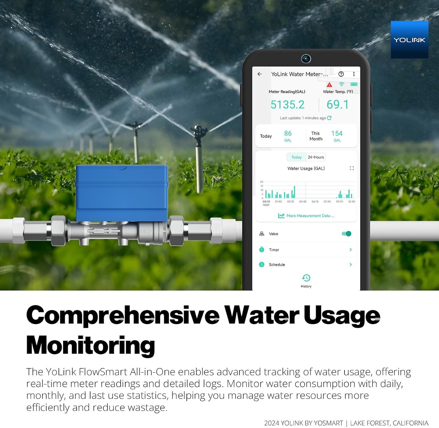 NSF Certified YoLink FlowSmart All-in-One Smart Water Meter & Auto Shutoff for ¾″ Pipes, LoRa Long-Range, Real-Time Leak Detection, 10-Year Battery, 80+ Device Ecosystem, Hub Included – YS5018
