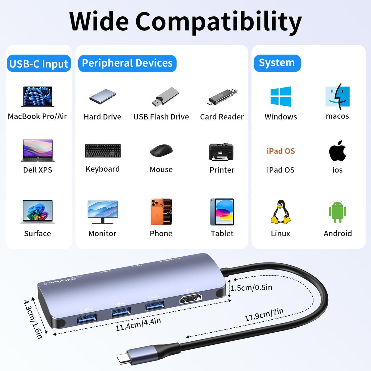 USB C Hub 8 in 1, 4 USB-C+3 USB-A 3.2 10Gbps, 4K60Hz HDMI, 100W PD for Mac