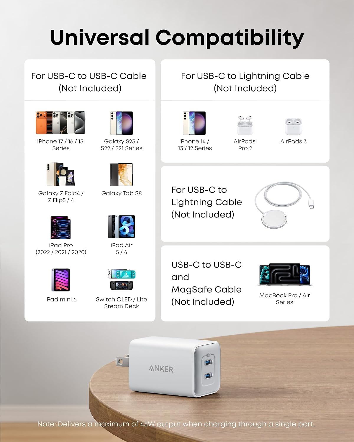 Anker Nano Phone Charger,47W Max 2-Port GaN Fast Charger USB C | Compact Foldable USB C Charger for iPhone 17/17 Pro Max/16 Series, Galaxy, Pixel, and MagSafe Compatible Accessories (White)