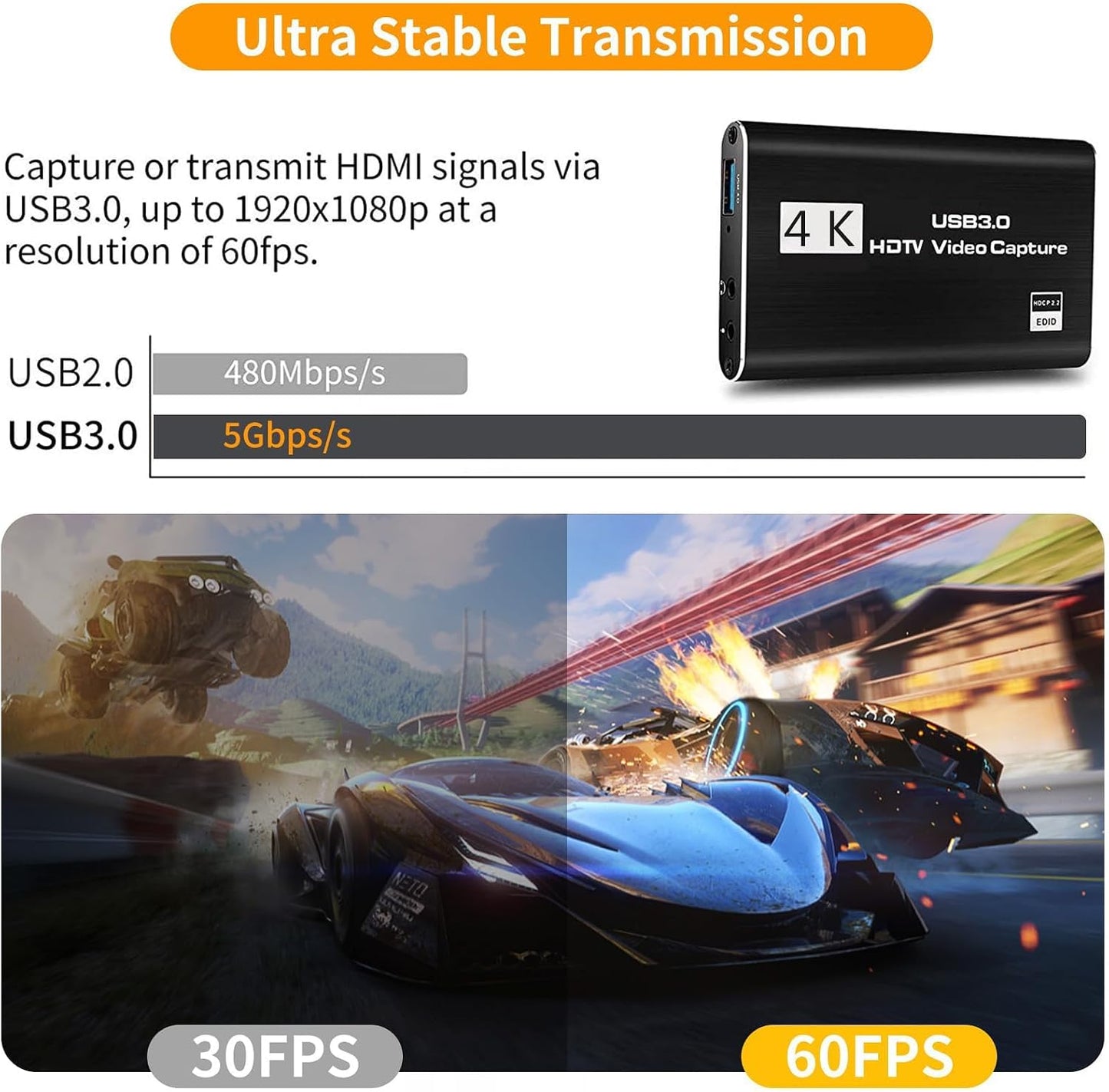4K HD Video Capture Card, Plug & Play USB 3.0, No Driver Needed | Gaming Capture Card with Microphone for PC/Mac, 1080P 60FPS for Nintendo Switch, PS5, PS4, Xbox, OBS Streaming