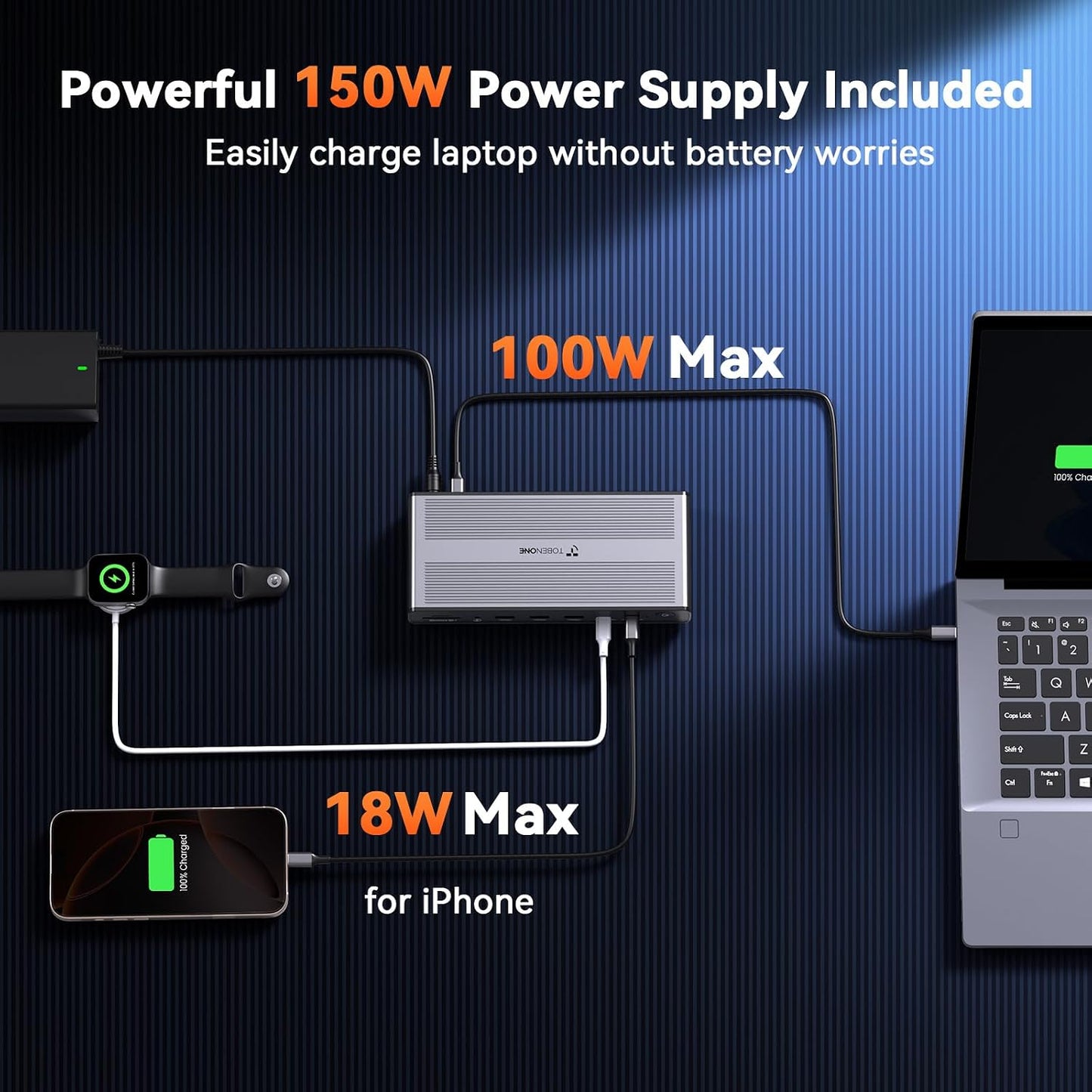 TobenONE DisplayLink Docking Station 4 Monitor 20-in-1 Quad 4K@60Hz Display | 4HDMI+4DP, 150W Power Supply, Thunderbolt 5/4/3 & USB-C Compatible, Windows, Chrome, MacBook, 6 USB, Ethernet, SD/Micro SD