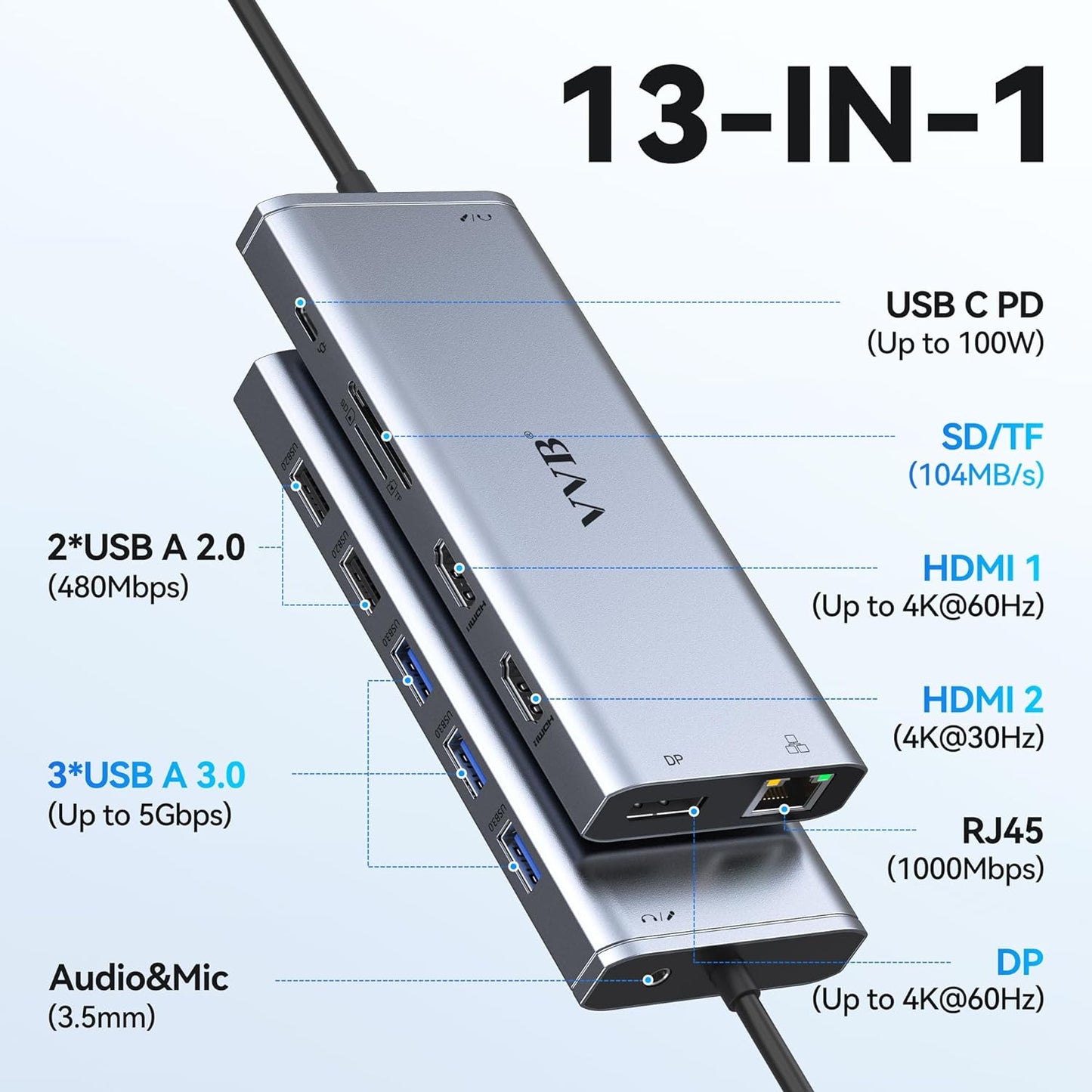 USB C Laptop Docking Station Dual Monitor HDMI Type C Hub Multiport Adapter | USB C Dongle Dock 14 in 1 USB C to 2 HDMI 4K+DisplayPort+Ethernet+4USB+2USB C+100W PD Charger+SD/TF for Dell/Lenovo/HP Laptop