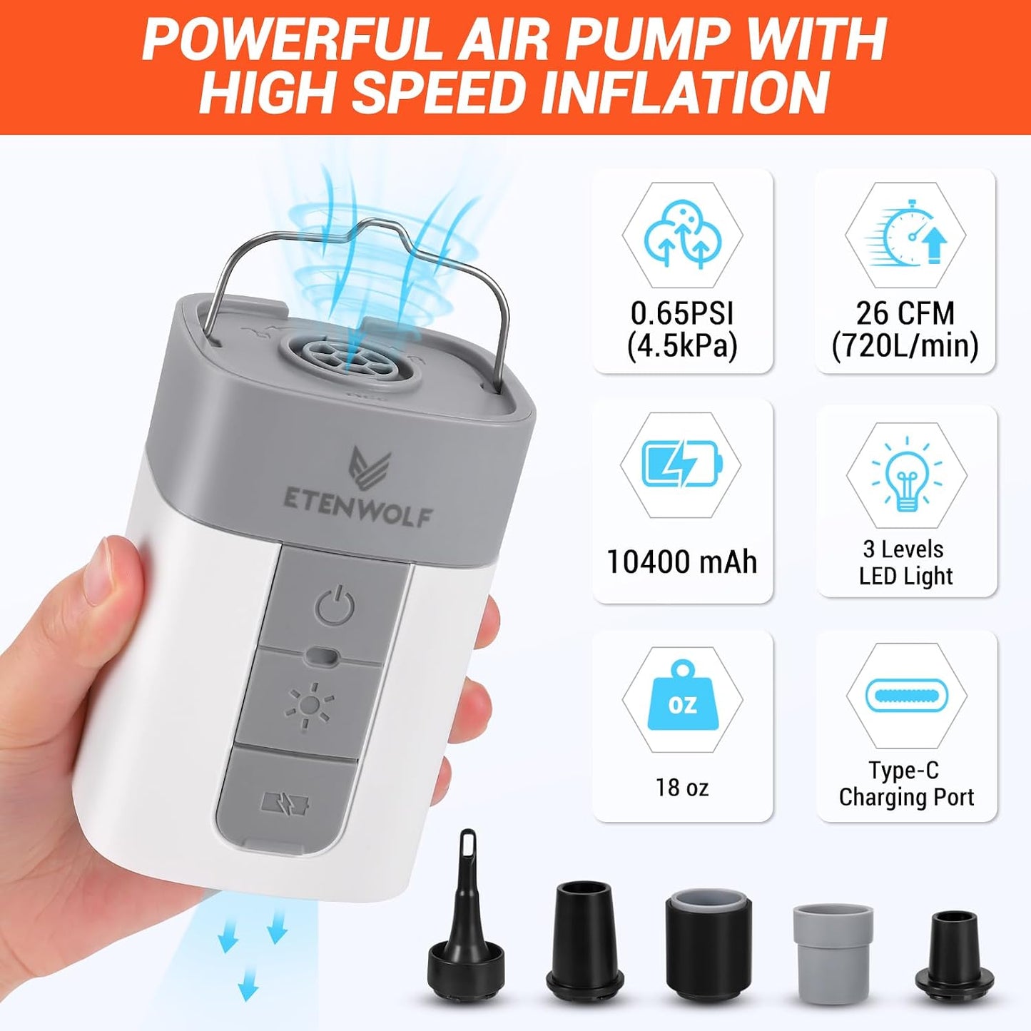 ETENWOLF Air Pump for Inflatables with 10400 mAh Battery & Camping Light | 4X Quick Inflator & Deflator, 720 L/min Portable Electric Air Pump for Pool Floats, Air Mattress, Vacuum Storage Bags