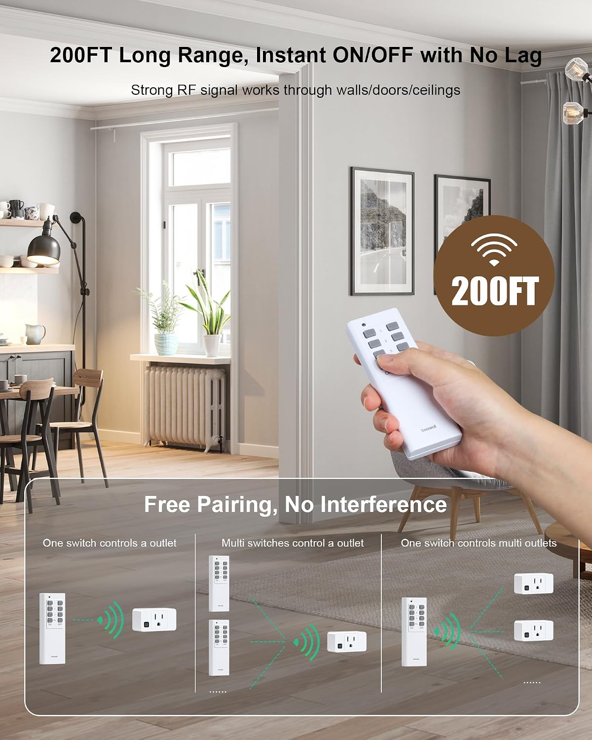 Remote Control Outlet, 200FT Long Range Wireless Light Switch, Mini Electrical Outlet Plug, 15A/1875W High-Power Switch for Lights, Fans, Household Appliances, FCC & ETL Listed (3 Outlets + 1 Remote)