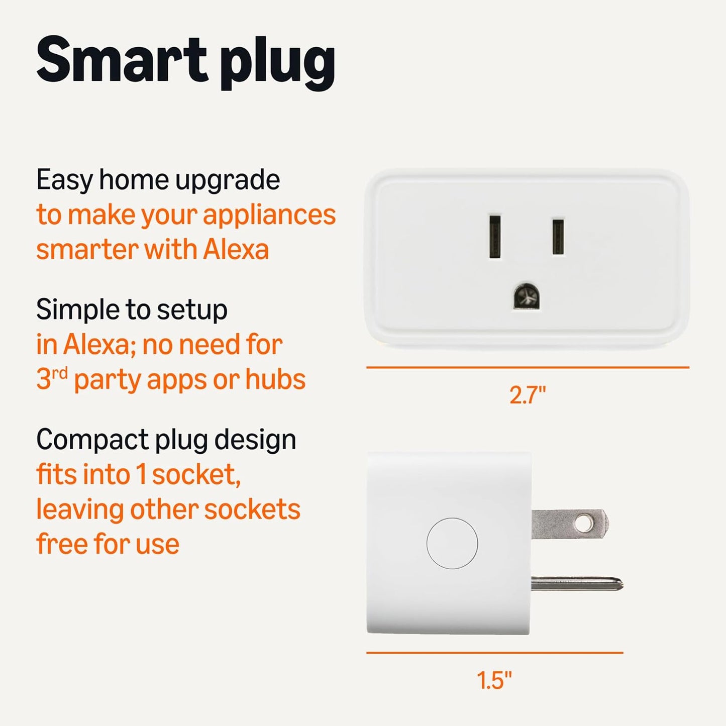 Amazon Basics Smart Plug with Timer Function, Voice Control, WiFi Outlet, Works with Alexa Only, Schedule, APP Control, 2.4 GHz Wi-Fi, No Hub Required, 2-Pack, White