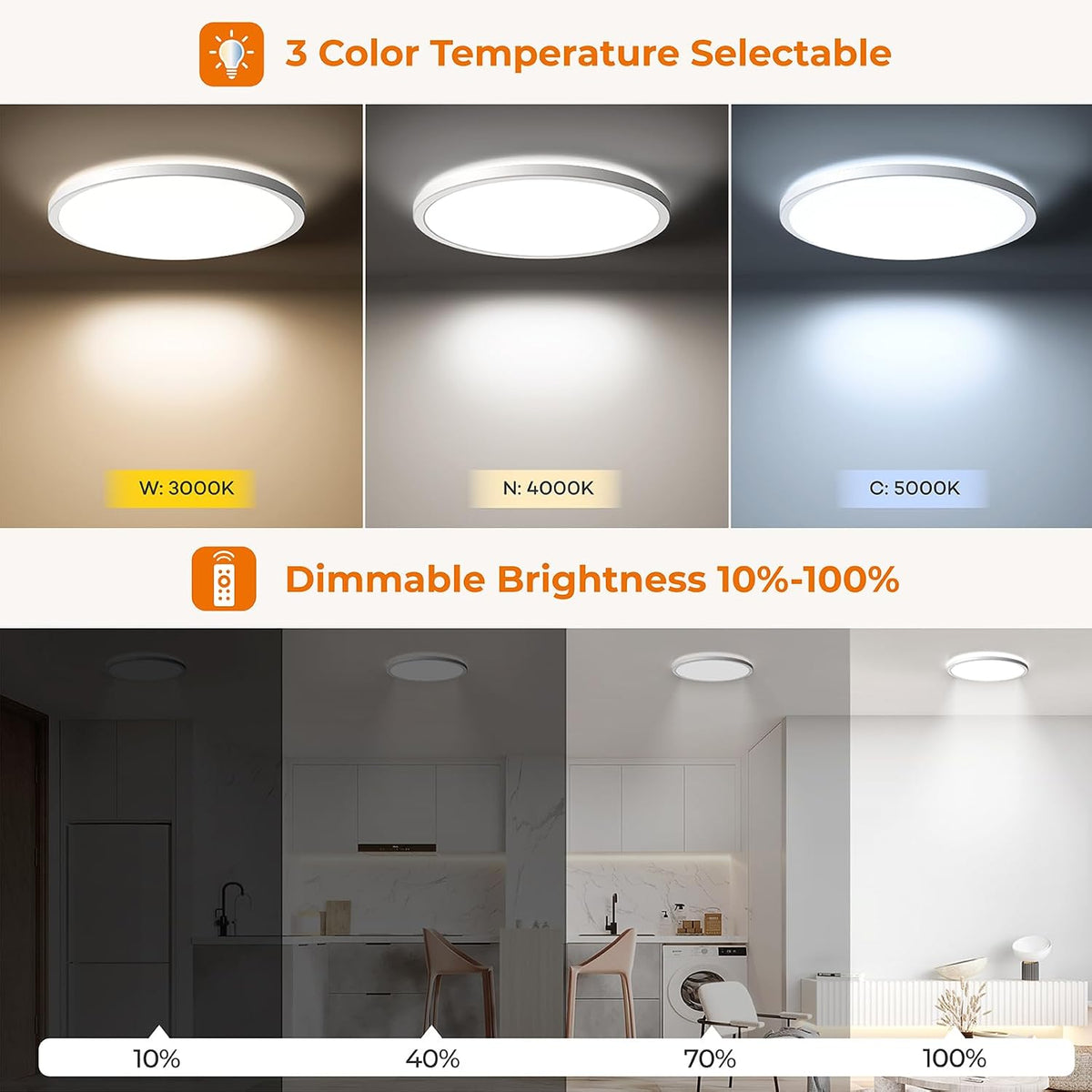 Matane Motion Sensor LED Ceiling Light with Remote, 12 Inch Wired Flush Mount Light 3000K 4000K 5000K, 2400LM Dimmable Motion Sensor Light Indoor for Closet Hallway Laundry Stairs White New Version