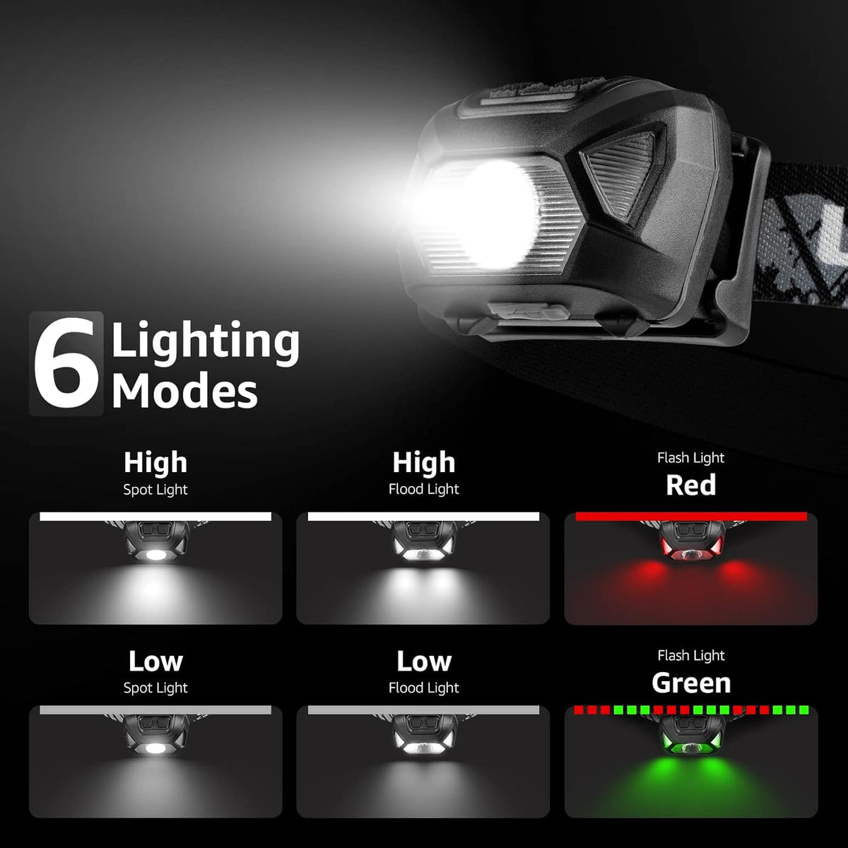 Lepro Rechargeable LED Headlamp Bright Waterproof Headlight 2 Pack - Black | USB Cable Included,Super bright,Spotlight & Floodlight,Red light,Lightweight,Adjustable Headband,Camping,Hiking,Running