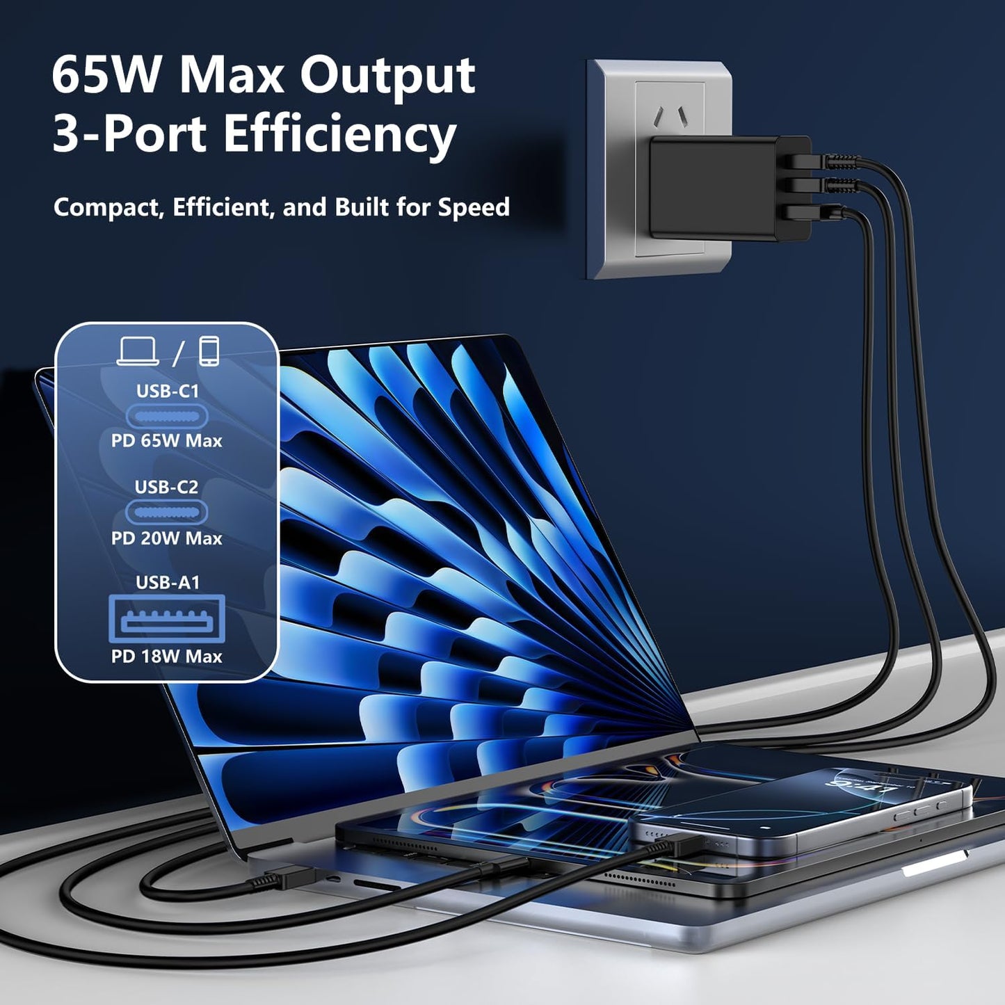 weiship65W USB C Charger for Samsung S26Ultra,3Port GaN TypeC Wall Charger | 100W PD Type C Multi Port Super Fasting Charging Block Adapter&6FT Cable for Samsung Galaxy S26 Ultra/25,iPhone 17/16，MacBook