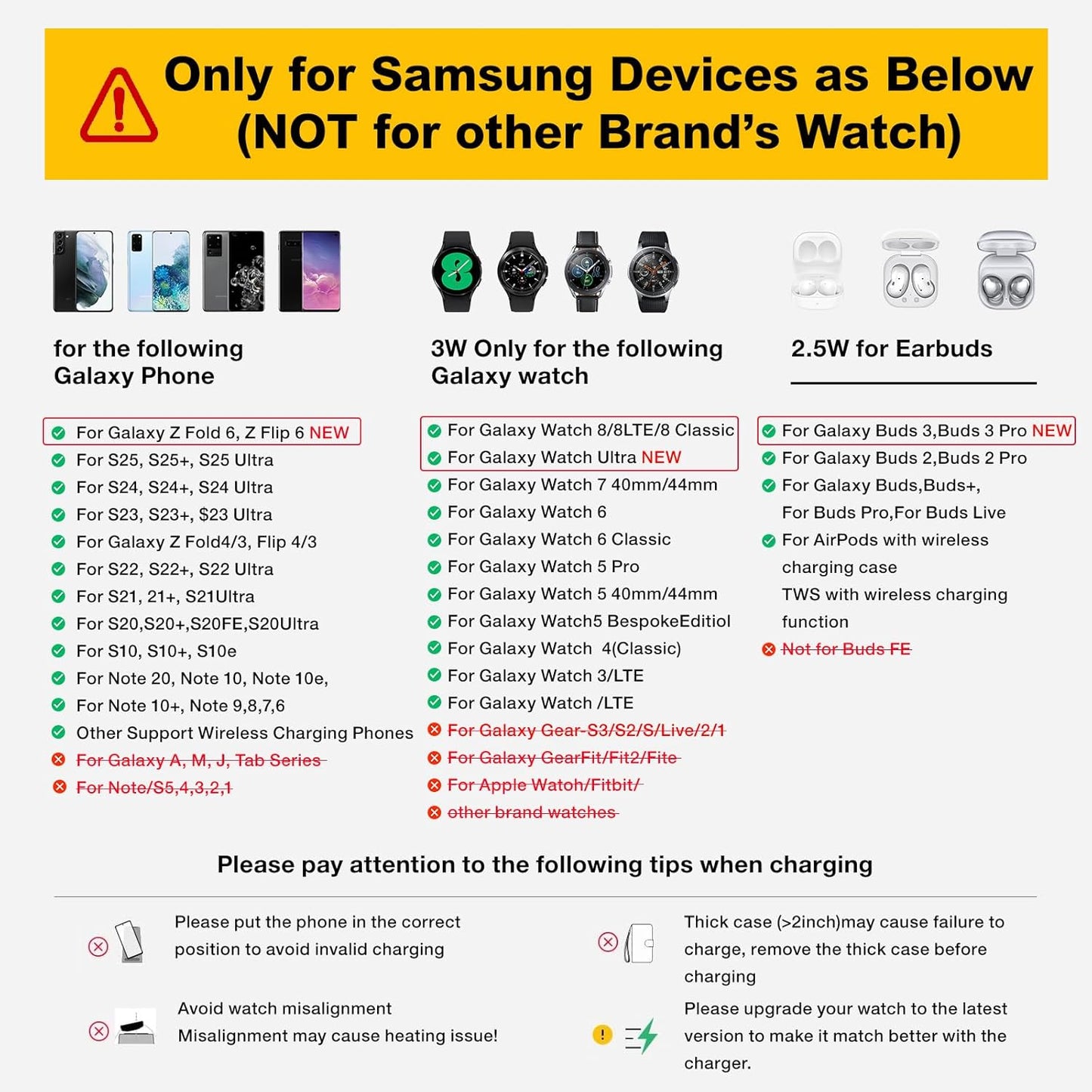 Wireless Charger for Samsung/Android, HOLYJOY Foldable 3 in 1 Fast Charging Station/Stand/Multi Charger for Samsung S25 Ultra/S24/Note 20, Travel Pad for Galaxy Watch 8/7/6/5/Active 2, For Buds(Black)