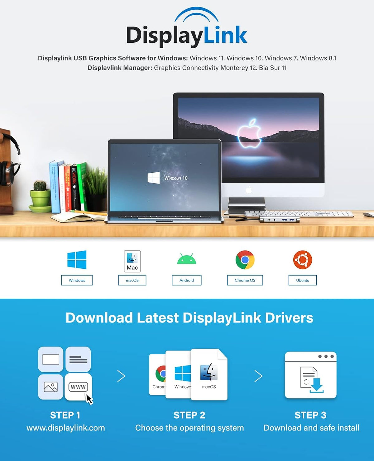 UtechSmart USB Docking Station, 11 in 1 USB C Dock Triple Display