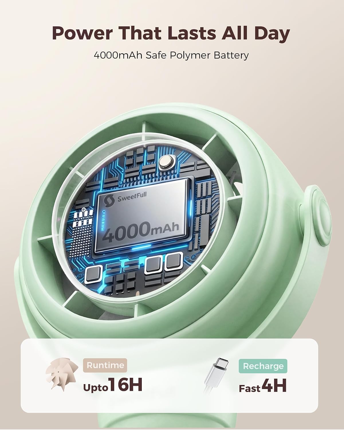 SWEETFULL Baby Stroller Fan, Safe Portable Fan, 15H Use, Nightlight - Green | Pinch-Proof Design; 4000mAh Rechargeable; Stable Mini Clip On Fan; 360° Adjustable; 4-Speed Quiet; LED Display; Car Seat Crib