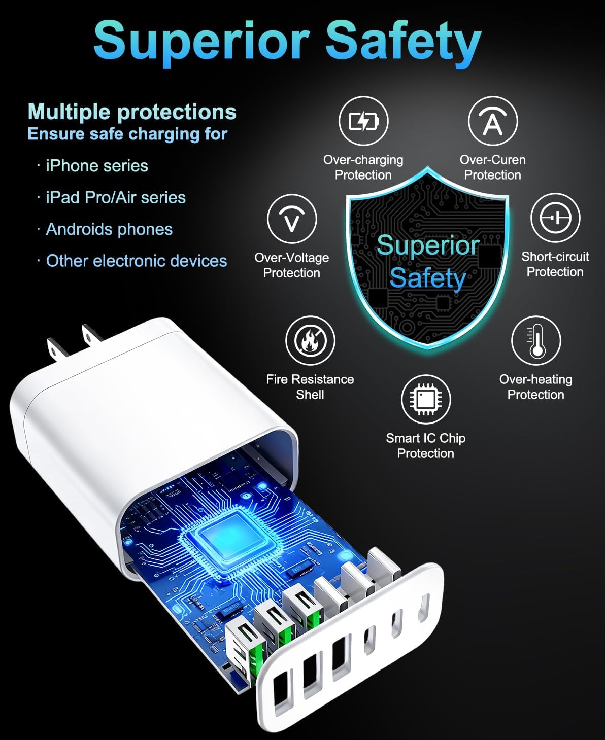 90W GaN USB C Charger Block,6-Port USB C Wall Charger Fast Charging 45W PD Power Adapter for iPhone 17Pro Max/Samsung Galaxy S24 Ultra/Tabs/MacBook Air/iPad Pro for Home Travel
