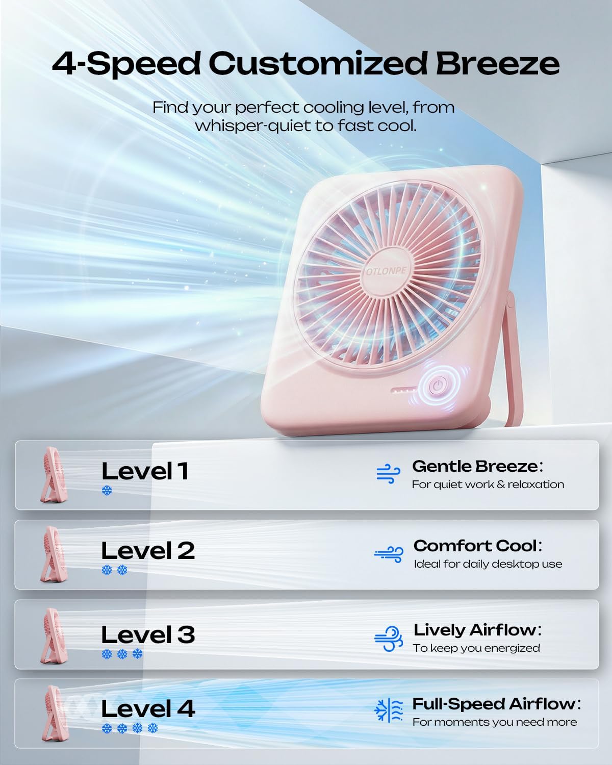 Otlonpe Personal Portable Desk Fan, 4000mAh Small Rechargeable Portable Fan Battery Operated & USB Powered for Travel Sleeping Bedroom Office Home Table, Cordless, Quiet, 4-Speed, 6.5 Inch (Pink)