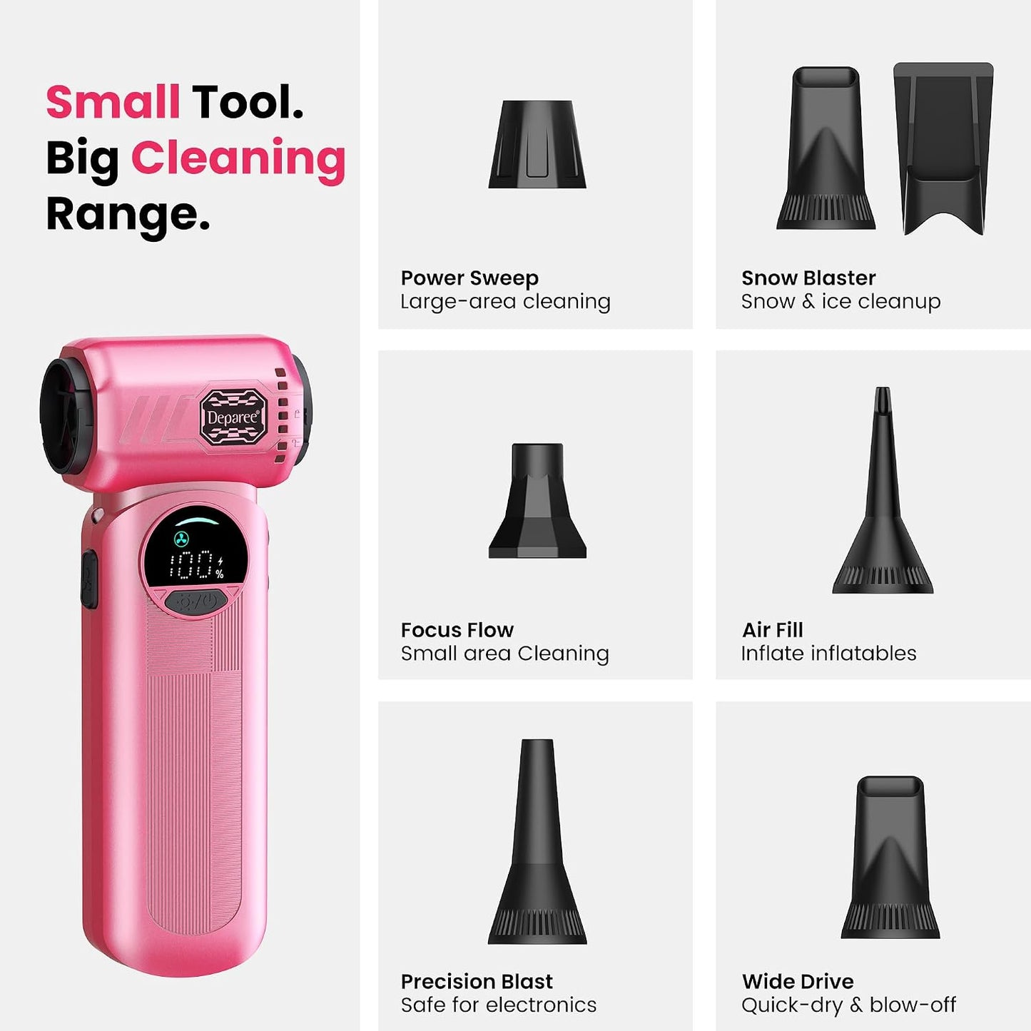 Compressed Air Duster, 150000RPM Electric Air Duster with 6 Nozzles, Adjustable Speed, LED Light & 8000mAh Battery, Rechargeable Cordless Turbo Air Blower for Keyboard, PC, Car &Home Cleaning