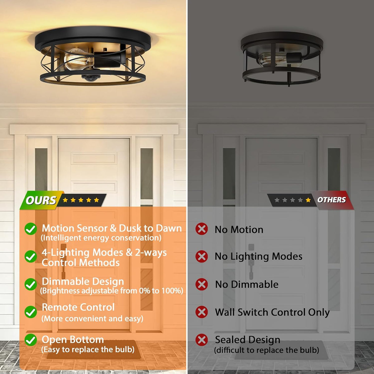 Motion Sensor Outdoor Ceiling Light, Dusk to Dawn Flush Mount Light Fixture