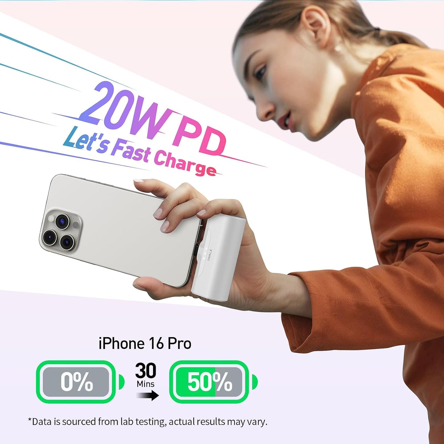 iWALK Portable Charger for iPhone 17/16/15 USB-C Small Power Bank 20W 4,500mAh Fast Charging Battery Pack Compatible with iPhone 15/16/16/17 Plus/17 Pro/17 Pro Max, Samsung Galaxy S25/S24/S23 Android