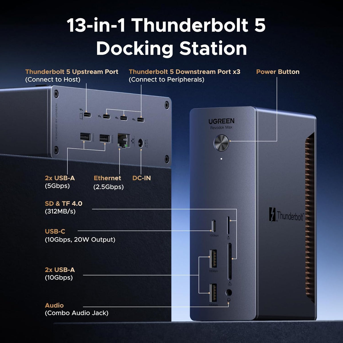 UGREEN Maxidok Thunderbolt 5 Docking Station, Triple 4K@60Hz, 4xTBT5 Port