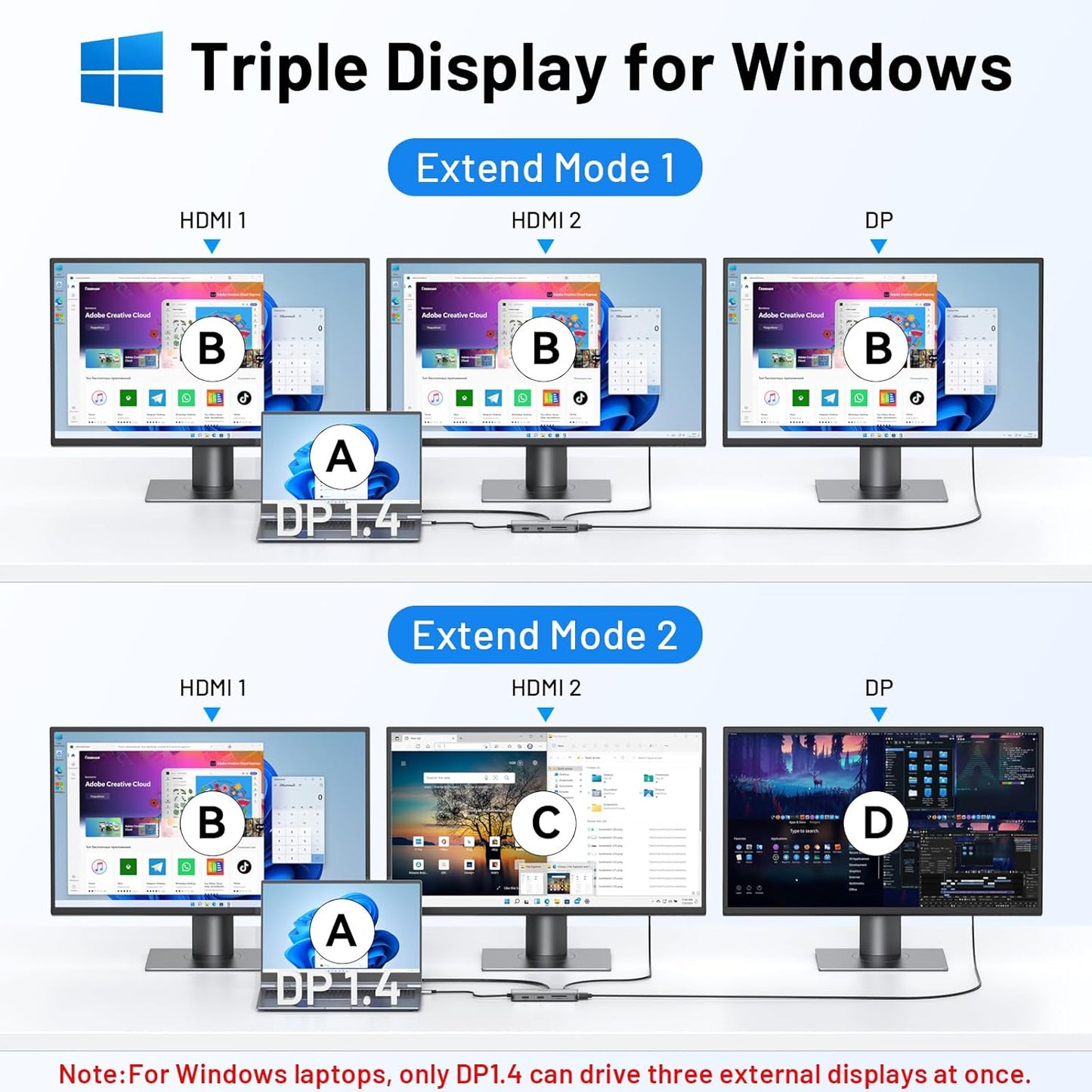 USB C Docking Station Dual HDMI Monitor Adapter 9 in 1 Triple Display Hub | Dual HDMI, Displayport, SD/microSD Card Reader, 2 USB 2.0, 1 USB 3.0, 100W PD, for USB C Thunderbolt 3/4 Laptops