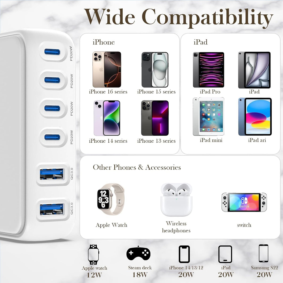 6 Independent Fast USB Charging Station USB Power Strip Desktop USB C Charger Block Multiple Ports, GaN Charging Hub Compatible with iPhone/iPad/Samsung/Kindle-Home Office Travel Accessories-120W