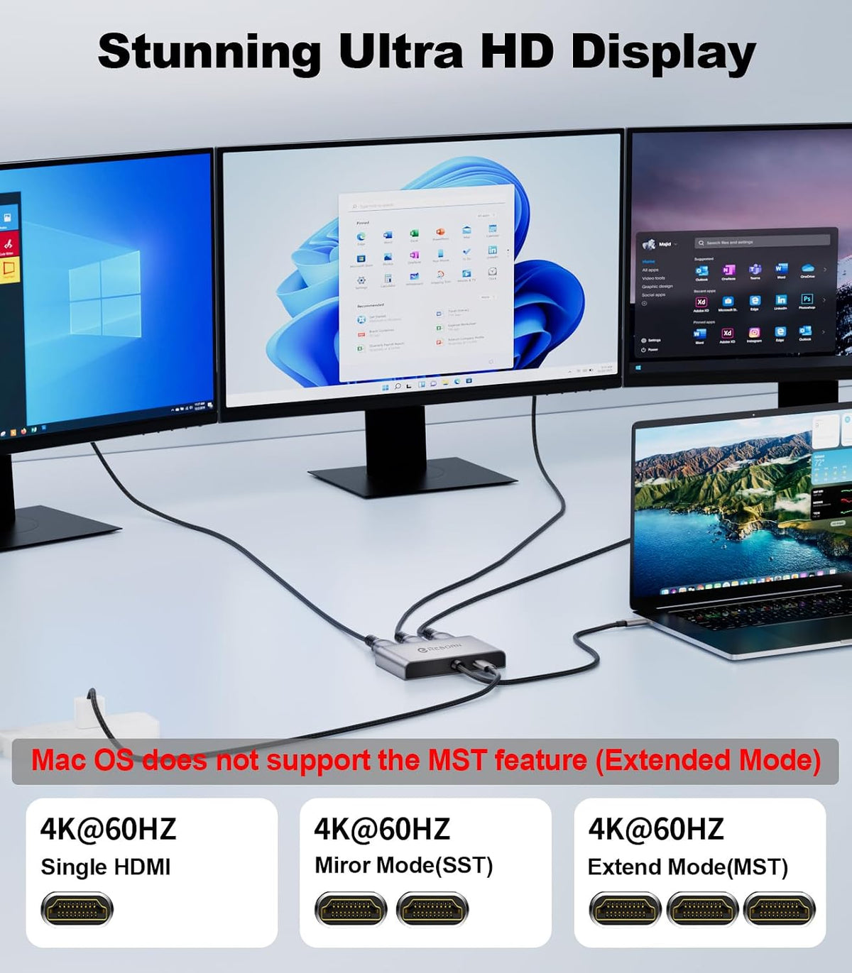 USB C to 3 HDMI Adapter with PD 100W, 4K60Hz HDMI Splitter Extended Display
