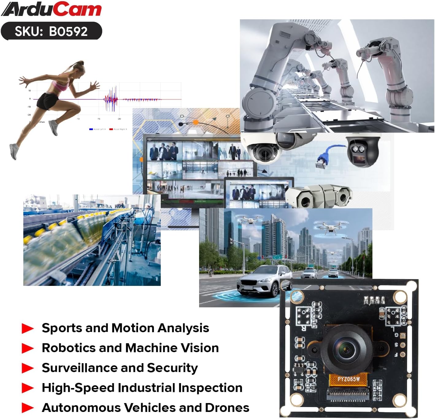 Arducam 120fps Monochrome Global Shutter USB Camera Module, 800P High Speed UVC Webcam with 130°D Wide Angle M12 Lens, for PC, Laptop, Android Devices & Raspberry Pi
