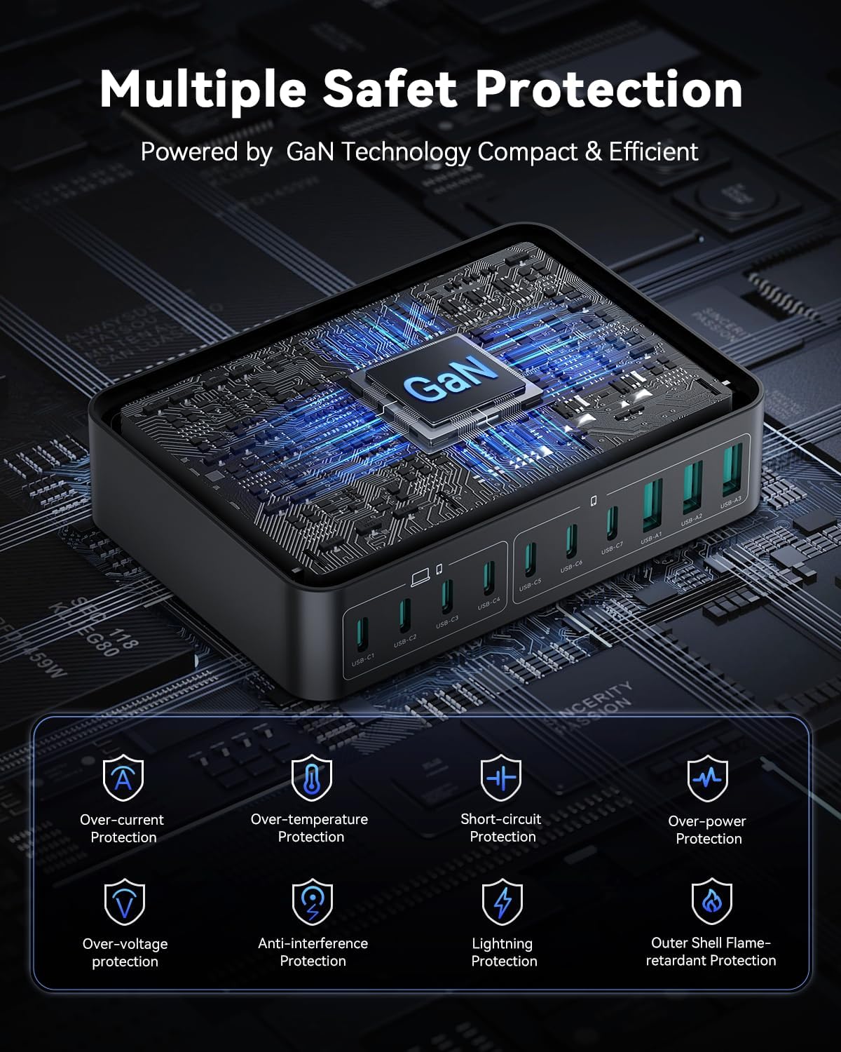 Rocoren 480W GaN 10‑Port Charging Station, PD 100W Fast USB‑C Charger Hub