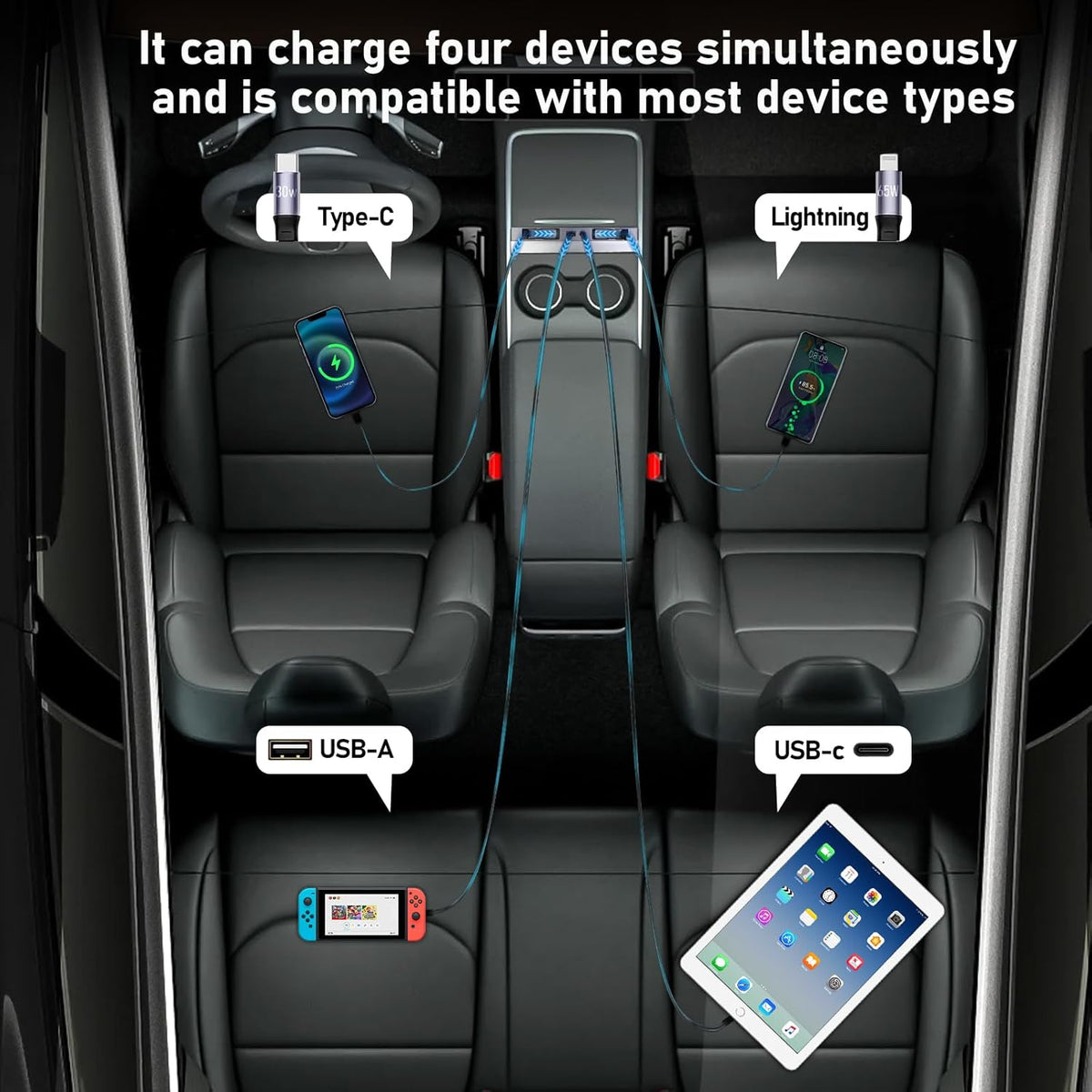 65W USB Charger Hub for Tesla Model Y Juniper 2025,2026 Accessories- 4-Port Fast Charging Hub with Sliding Cover, 2 Type-C Docking Station for Tesla Model 3 Highland 2024-2026