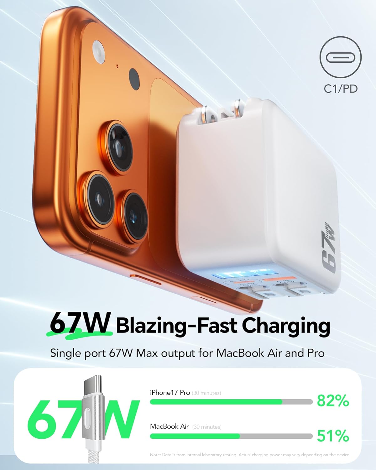 HATALKIN 67W Retractable USB-C Wall Charger, 4-in-1 with Dual USB-C Cables | Smart Display Charger,Fast Charging,Retractable Charger,Foldable Plug,Multi-Device,Travel Use,For Mac/iPhone/Samsung, Light