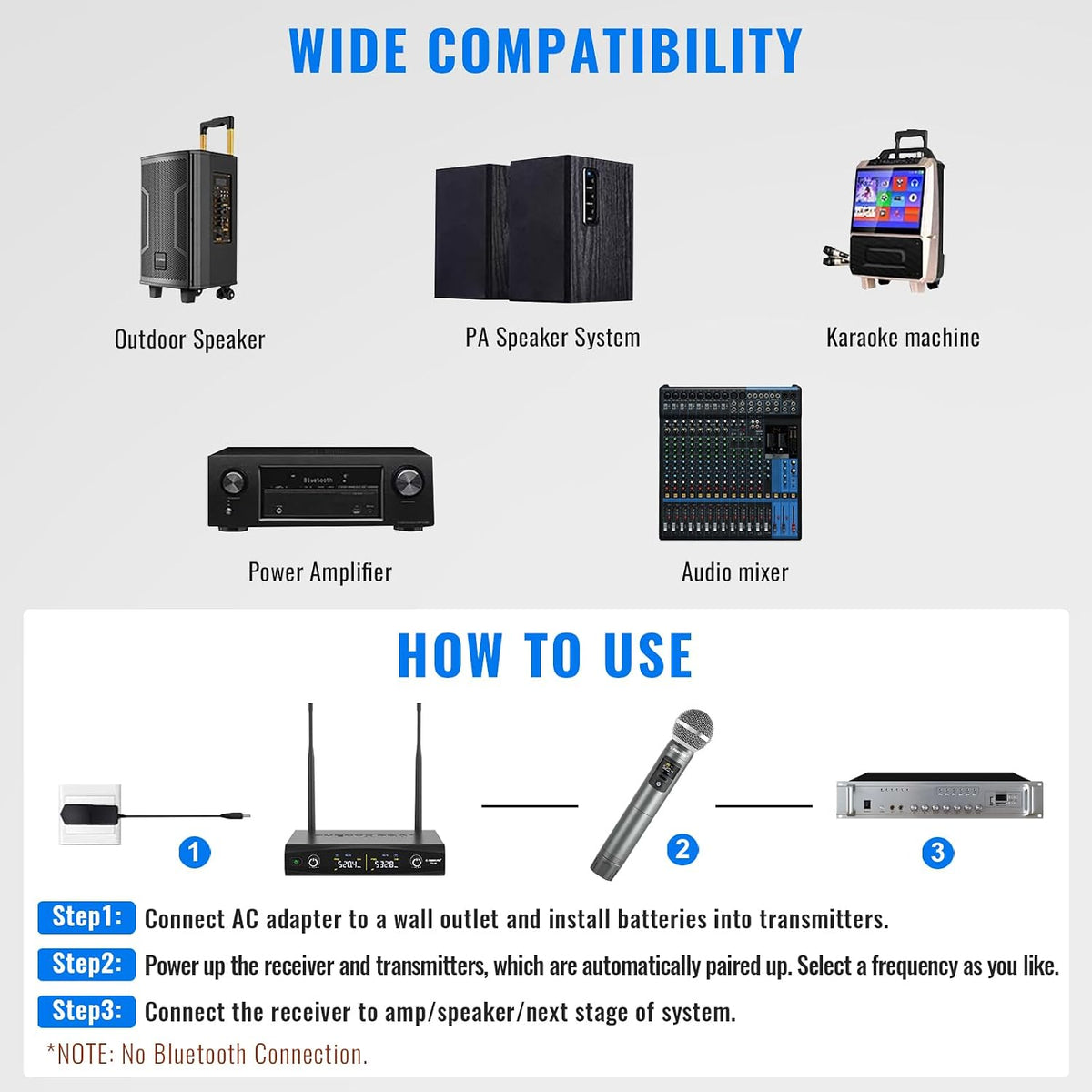 Phenyx Pro Dual UHF Tunable Frequency Wireless Microphone System PTU-52-2H