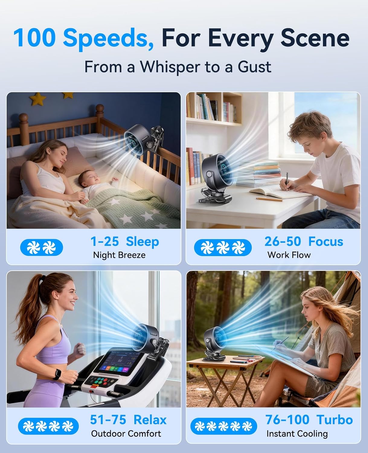 KIMMOO 4000mAh Rechargeable Portable Clip on Fan-100-Speed Touch Control, LED Display, 360° Rotate Quiet Turbo Desk Fan, Small Battery Operated USB Fan for Stroller Bed Travel Camping Golf Gym (Black)